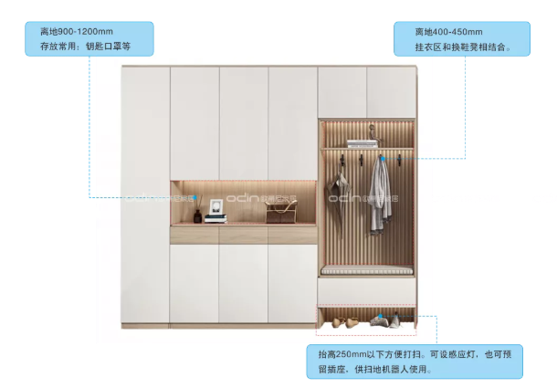 不能拒絕『開(kāi)放柜』的3個(gè)理由！